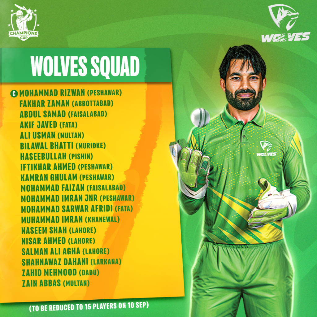 Wolves – Mohammad Rizwan 